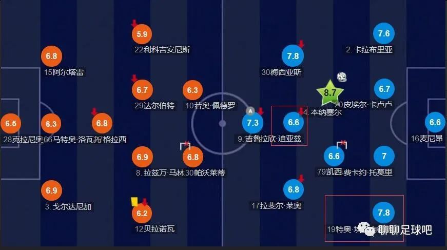 坐在一起挣扎的色女小姐